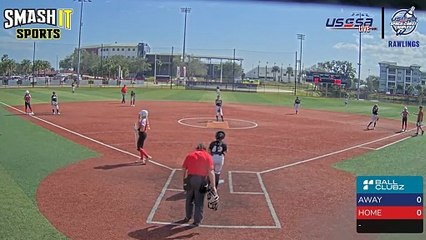 Blue Rawlings - Elite Bullets (2024) Sat, Feb 03, 2024 7:45 AM to 7:46 PM