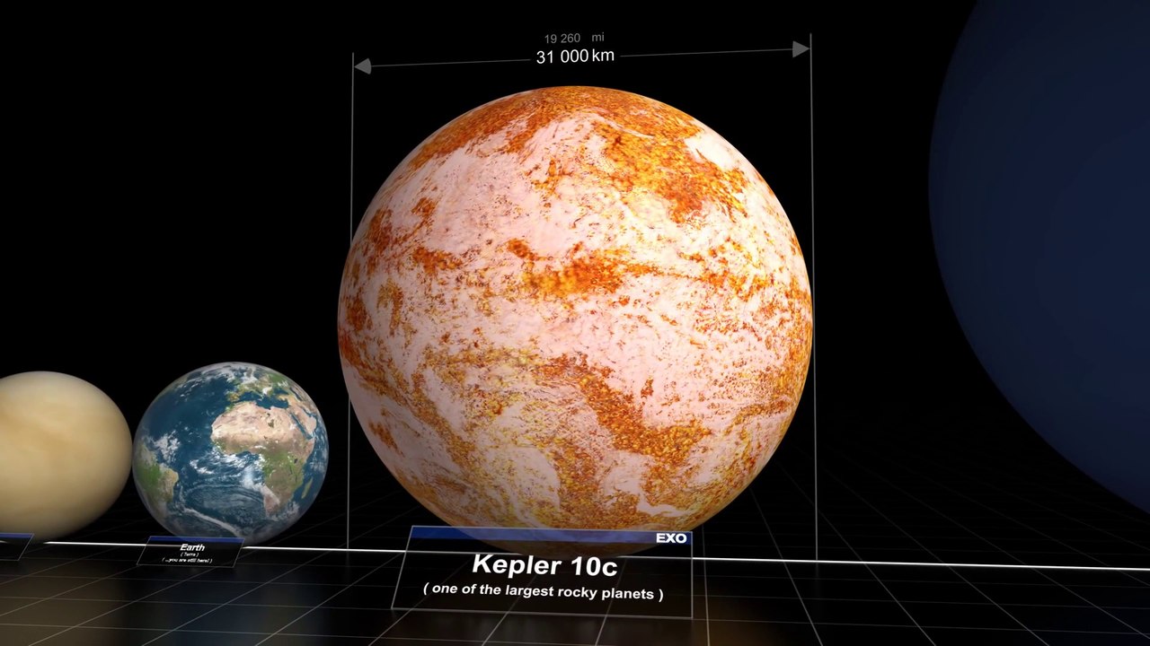 Comparaison de la taille des planètes du système solaire et simulation de l'univers (3D)