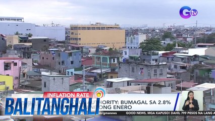 PHL Statistics Authority Bumagal sa 2.8 ang inflation nitong Enero  BT