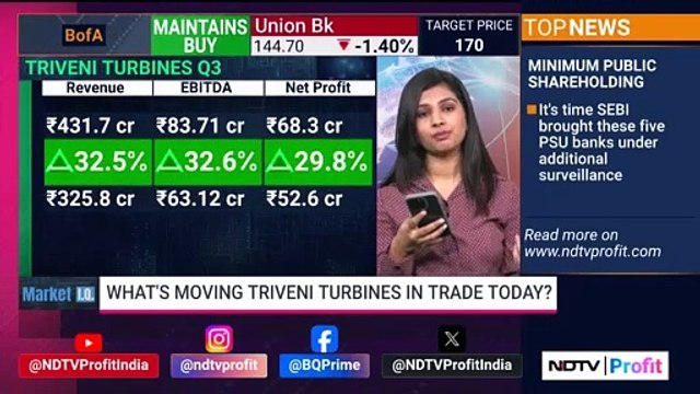 Sensex, Nifty Trade Higher | Market IQ | NDTV Profit