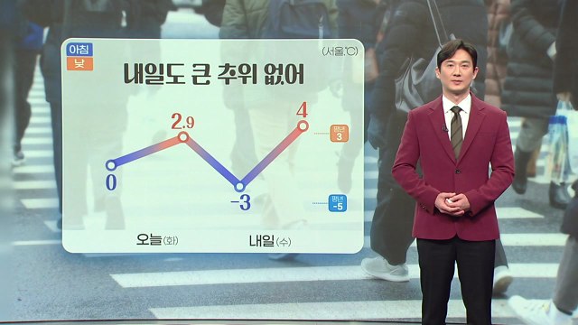 [날씨] 내일도 큰 추위 없어...대부분 지역 눈·비 / YTN