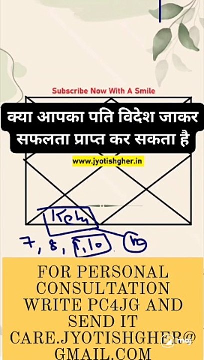क्या आपका पति विदेश जाकर सफलता प्राप्त कर सकता है
