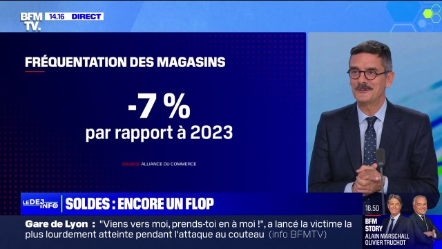 Soldes d'hiver: 7% de fréquentation en moins dans les magasins par rapport à 2023