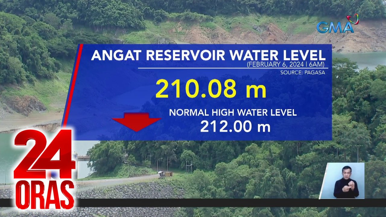 24 Oras Part 3: Lebel ng tubig sa reservoir; comeback ng isa sa pinaka-rare na ibon sa mundo; hiwalayang Bea at Dominic, atbp.