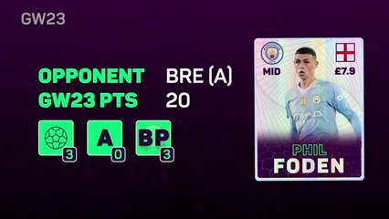 FPL Fantasy Focus - Gameweek 23: Fantastic Foden inspires Man City