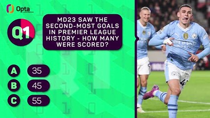 Did you pay attention to GW23? Take Opta's EPL quiz