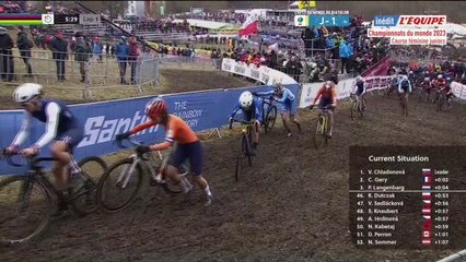 Le replay de la course dames juniors à Tabor - Cyclocross - Championnat du monde