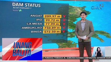 Water level sa mga pangunahing reservoir sa Luzon, patuloy ang pagbaba - Weather update today as of 7:15 a.m. (February 7, 2024) | UB