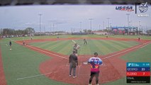White Rawlings - Challenge Cup (2024) Sun, Feb 04, 2024 9:23 AM to 6:22 PM