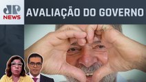 Pesquisa Atlas: 52% aprovam Lula e 43% desaprovam; Dora Kramer e Cristiano Vilela analisam