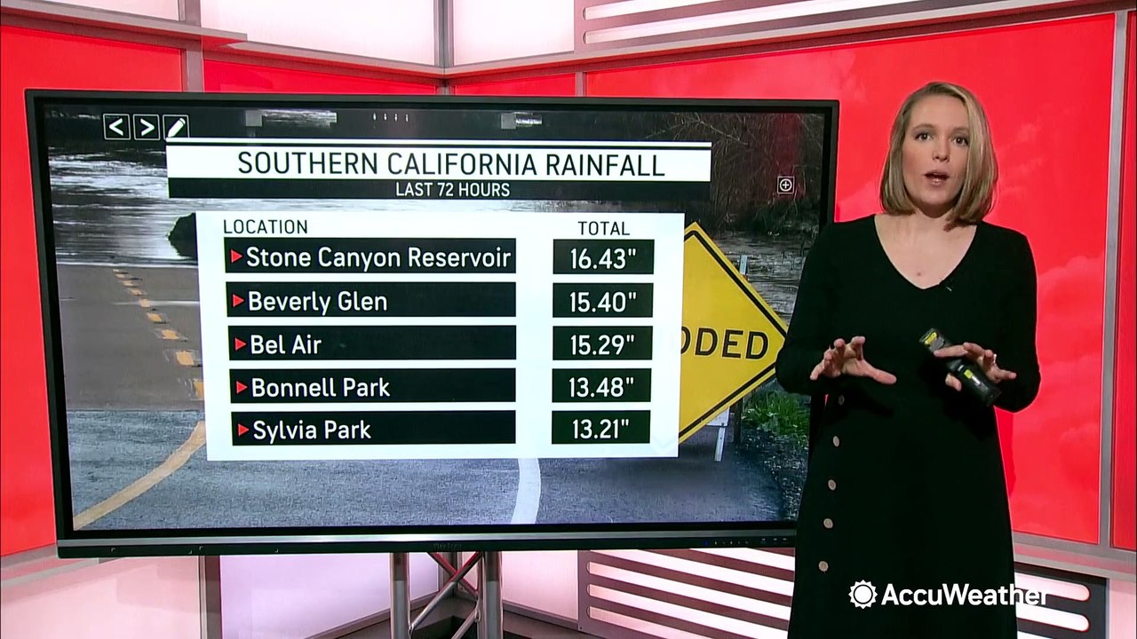Extreme amounts of rain drench Southern California