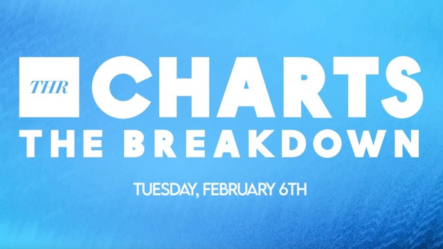THR Charts: Grammys Score Biggest Audience Since Pre-Pandemic & Top 5 Broadcast Ratings | THR Video
