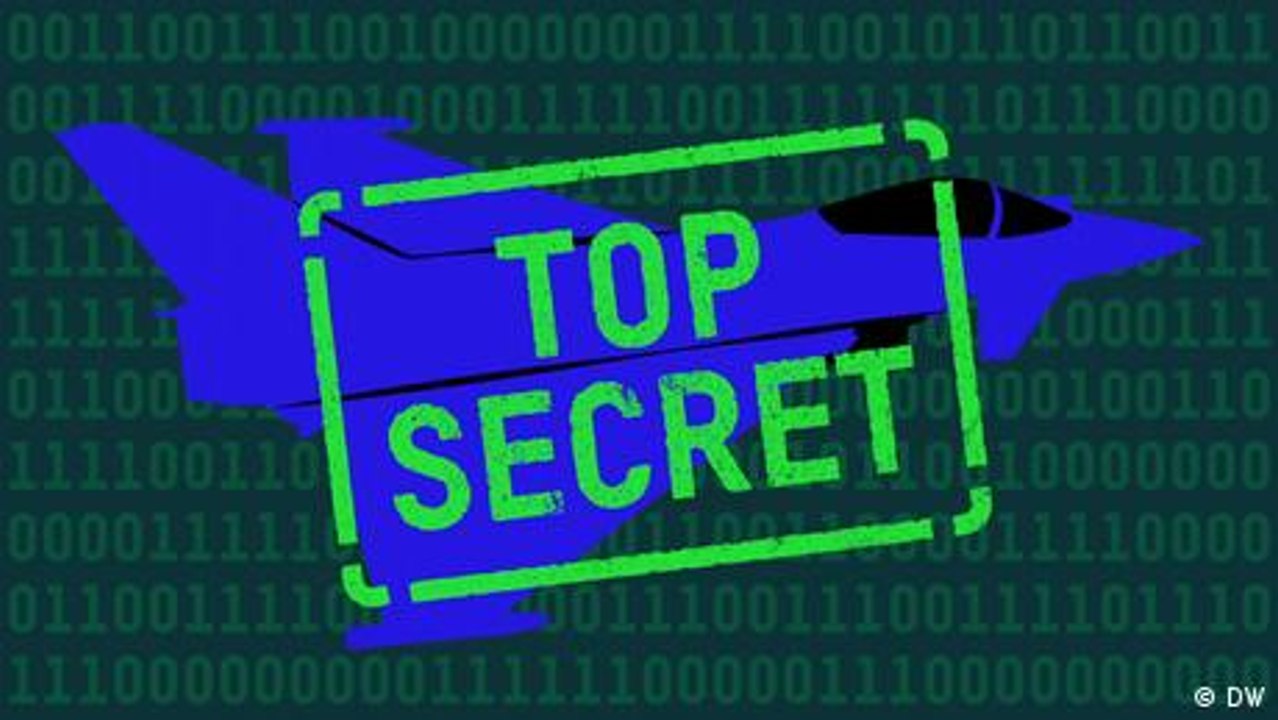 Warum redet niemand über Militär und CO2?