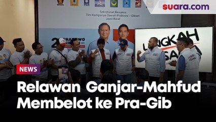 Dukungan Prabowo-Gibran di Jabar Menguat, Pendukung Ganjar-Mahfud Membelot