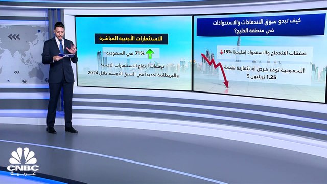كيف كانت عمليات الاندماج والاستحواذ والصفقات في السعودية ودول المنطقة في 2023؟