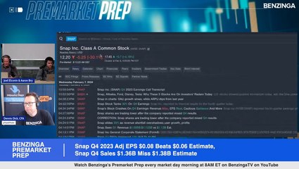 Snap Stock Is Diving Wednesday: What's Going On?