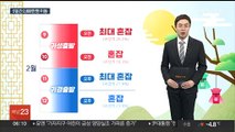 설 연휴 2,800만명 대이동…설날 혼잡 최대