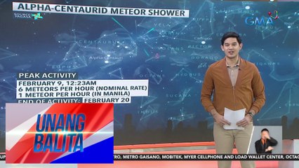 Alpha Centaurid meteor shower, posibleng masilayan - Weather update today as of 7:19 a.m. (February 8, 2024) | UB