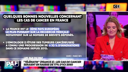 Les cas de cancer seraient en hausse de 77 % d’ici 2050