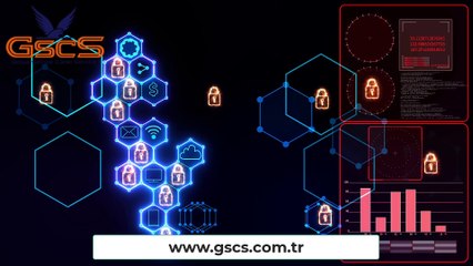 Yurtdışı Kargo Gönderimi ve Uluslararası Lojistik - Gscs