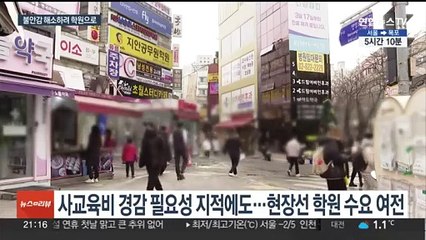 Video herunterladen: 급변하는 입시에 불안감 확산…학원 찾게되는 학생들