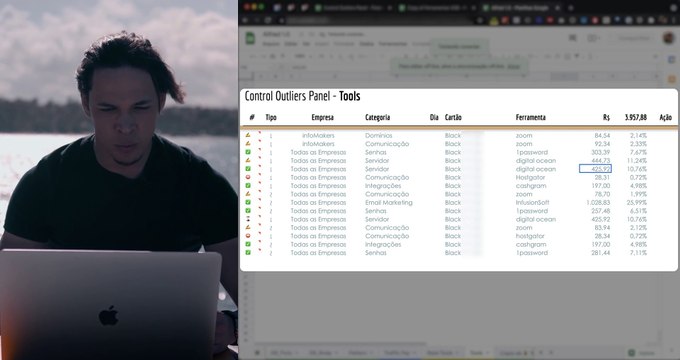 Aula 6 - COMO ORGANIZAR SUAS FERRAMENTAS