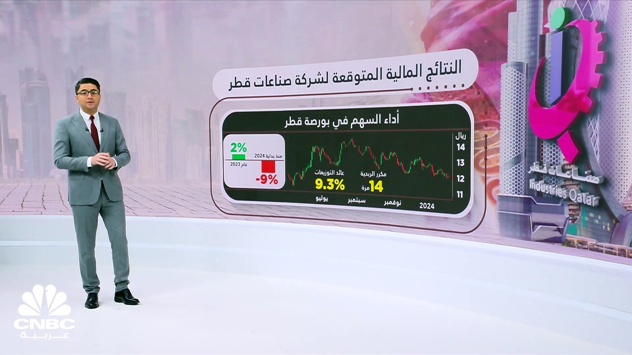 توقعات بانخفاض أرباح صناعات قطر بـ 51% فهل يسمح...