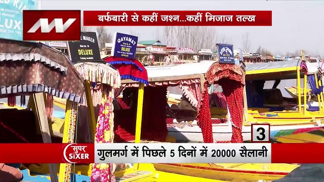 Super Sixer : देश के पहाड़ी राज्यों में बर्फबारी से बढ़ी मुश्किलें