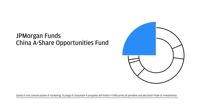 JP Morgan Funds - Unicredit - Simonini - 21/04/2022 - China A-Share Opportunities Fund