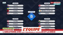 Le tirage de la Ligue B - Foot - L. nations