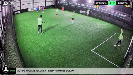 But de Thomas JOLLIVET - CREDIT MUTUEL OCEAN