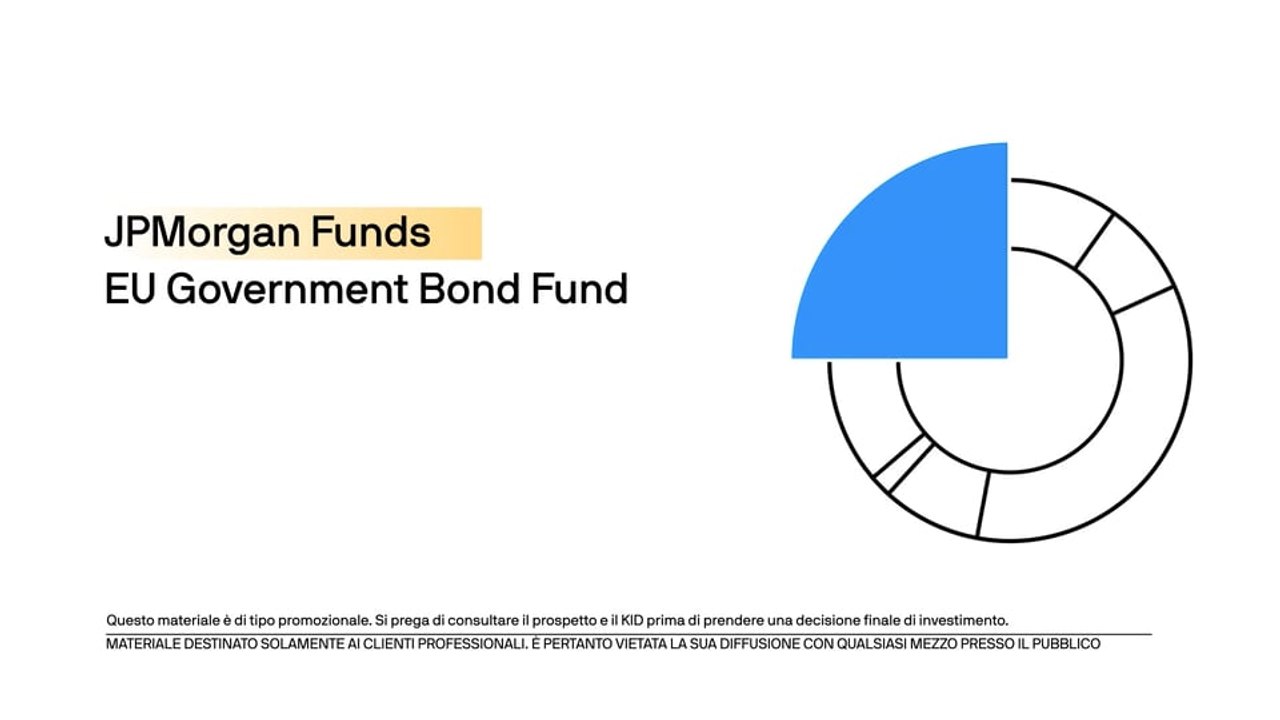 JPMorgan - Unicredit - Simonini - EU Government Bond Fund - 18/9/23