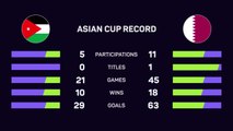 Jordan v Qatar - Asian Cup Final Big Match Predictor
