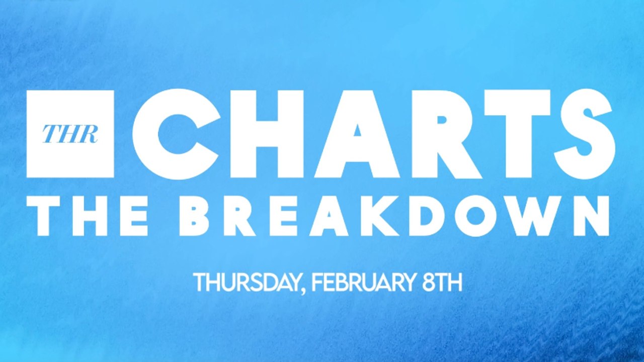 THR Charts: Kevin Hart's 'Lift' Takes Top Spot on Streaming | THR Video