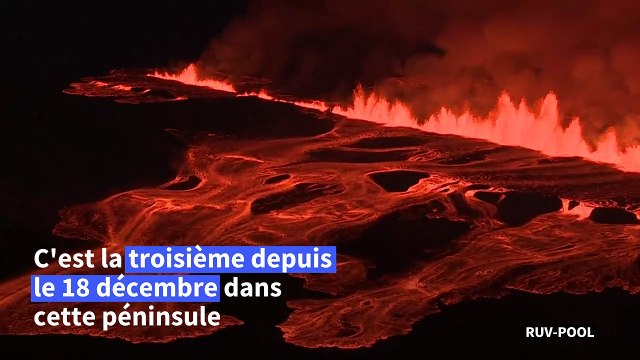 L'Islande connait une troisième éruption volcanique en deux mois