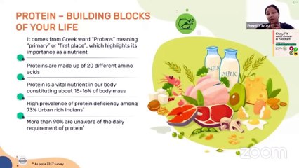 Intensive Phase || Day 11 Knowledge Hindi Protein