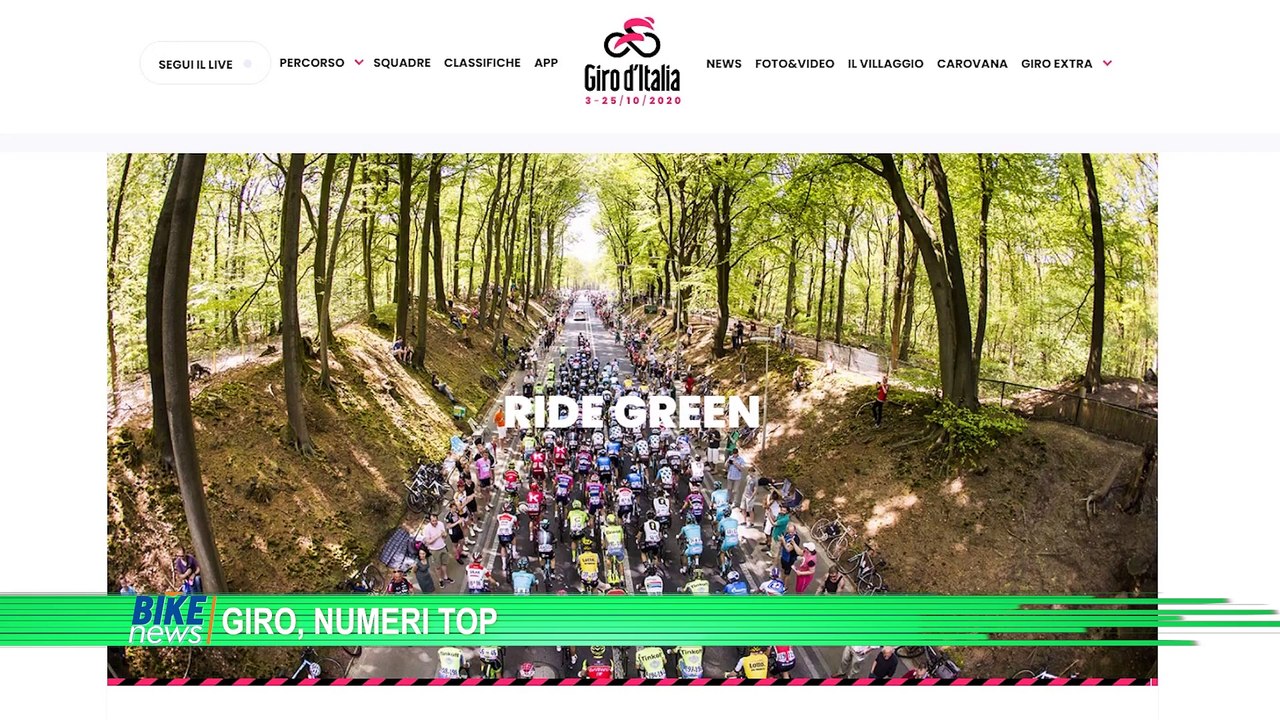 BikeNews Giovedì 29 ottobre
