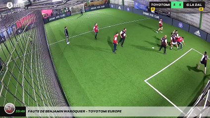 Faute de benjamin waroquier - TOYOTOMI EUROPE