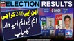 NA-246, MQM candidate wins | Elections Result | Elections 2024