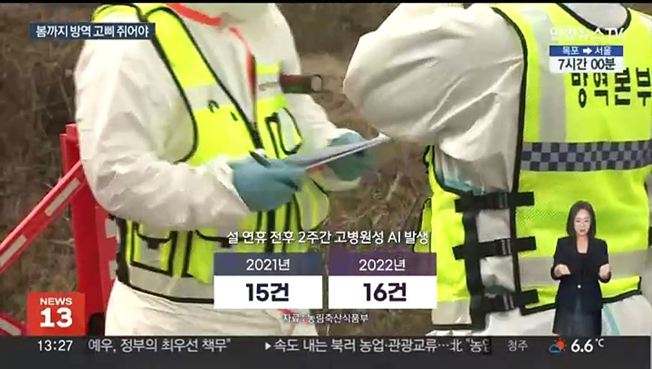 뜸하던 고병원성 AI 다시 발생…이달부터 겨울 철새 북상
