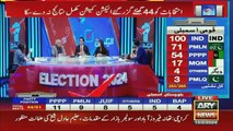 Election 2024 | Niklo Pakistan Ki Khatir | Special Transmission | 10th February 2024 | Part 1