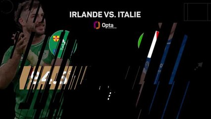 Tải video: VI Nations - Irlande vs. Italie : l’avant-match