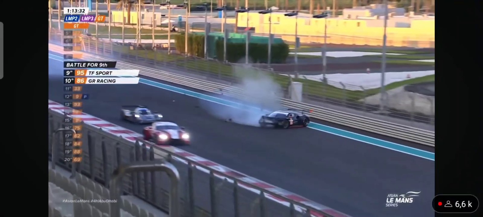 Asian Le Mans Series 4H Abu Dhabi Race 4 Tuck Pera Big Crash