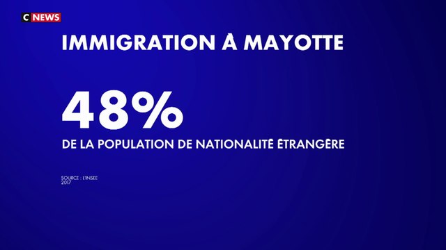 Mayotte : les problématiques qui paralysent l'archipel