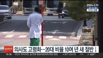 의사도 고령화…20대 비율 10여 년 새 절반↓