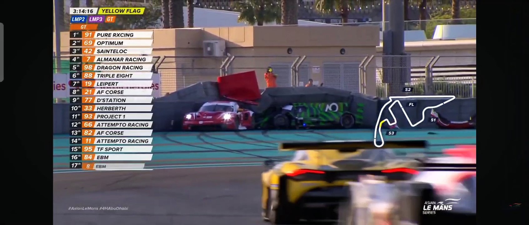 Asian Le Mans Series 4H Abu Dhabi Race 5 Chatin Santoso Huge Crash