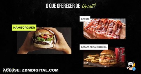 AULA 1 - DEIXANDO DE SER UN AMADOR EM VENDAS ONLINE