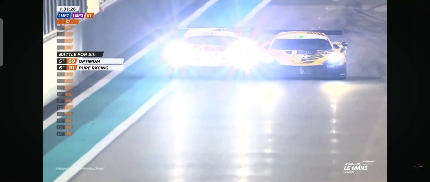 Asian Le Mans Series Abu Dhabi 2024 Race 5 De Haan vs Sturme Great Battle