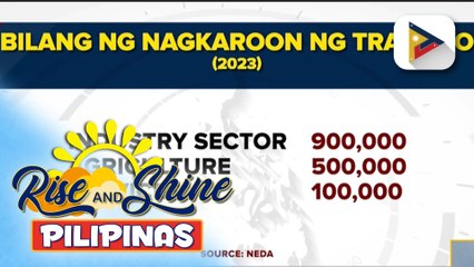 Pamahalaan, isinusulong ang panukalang payagan ang part time job sa formal sectors
