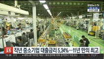 작년 중소기업 대출금리 5.34%…11년 만의 최고